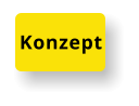 Konzept